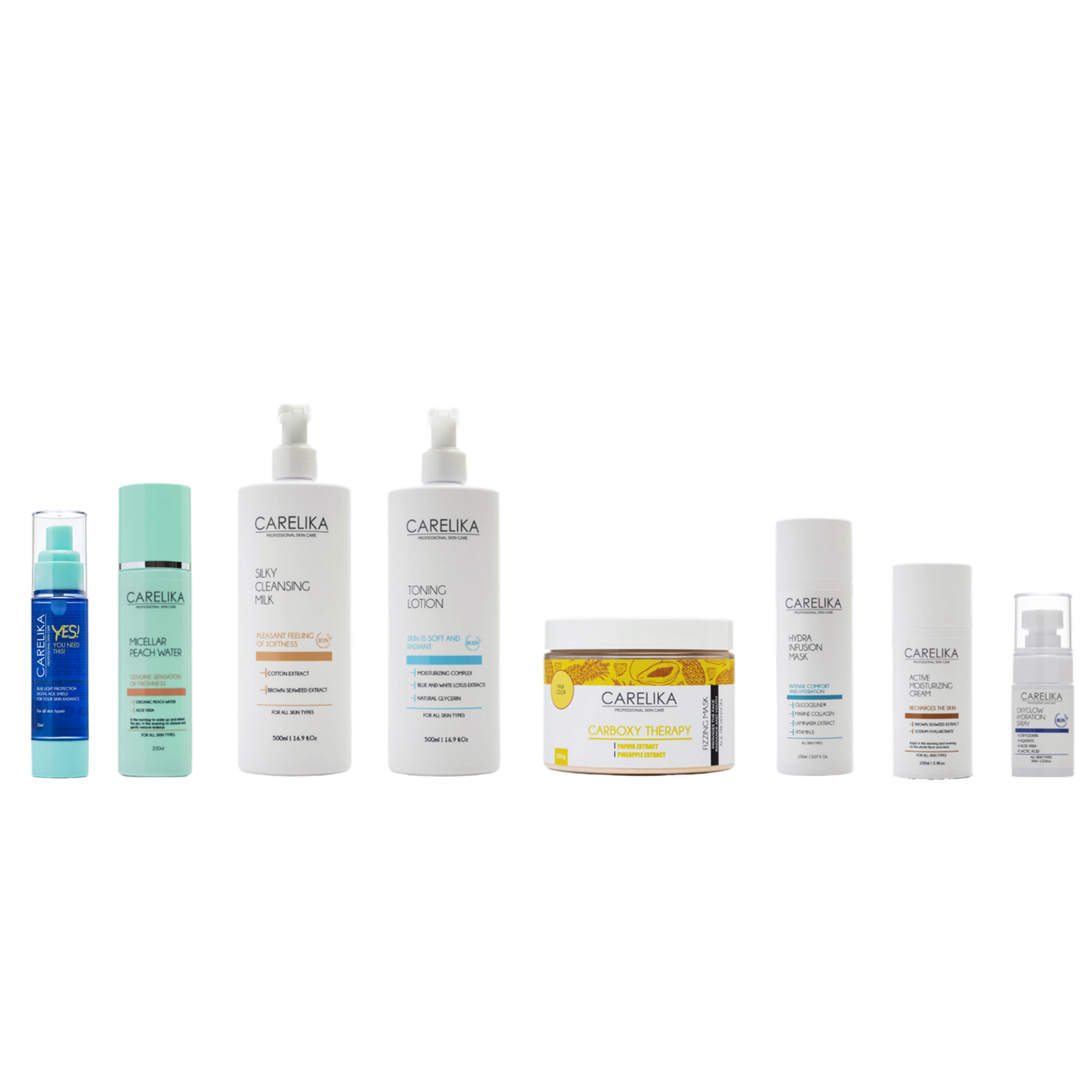 CARELIKA Carboxy — Complete Line Kit
