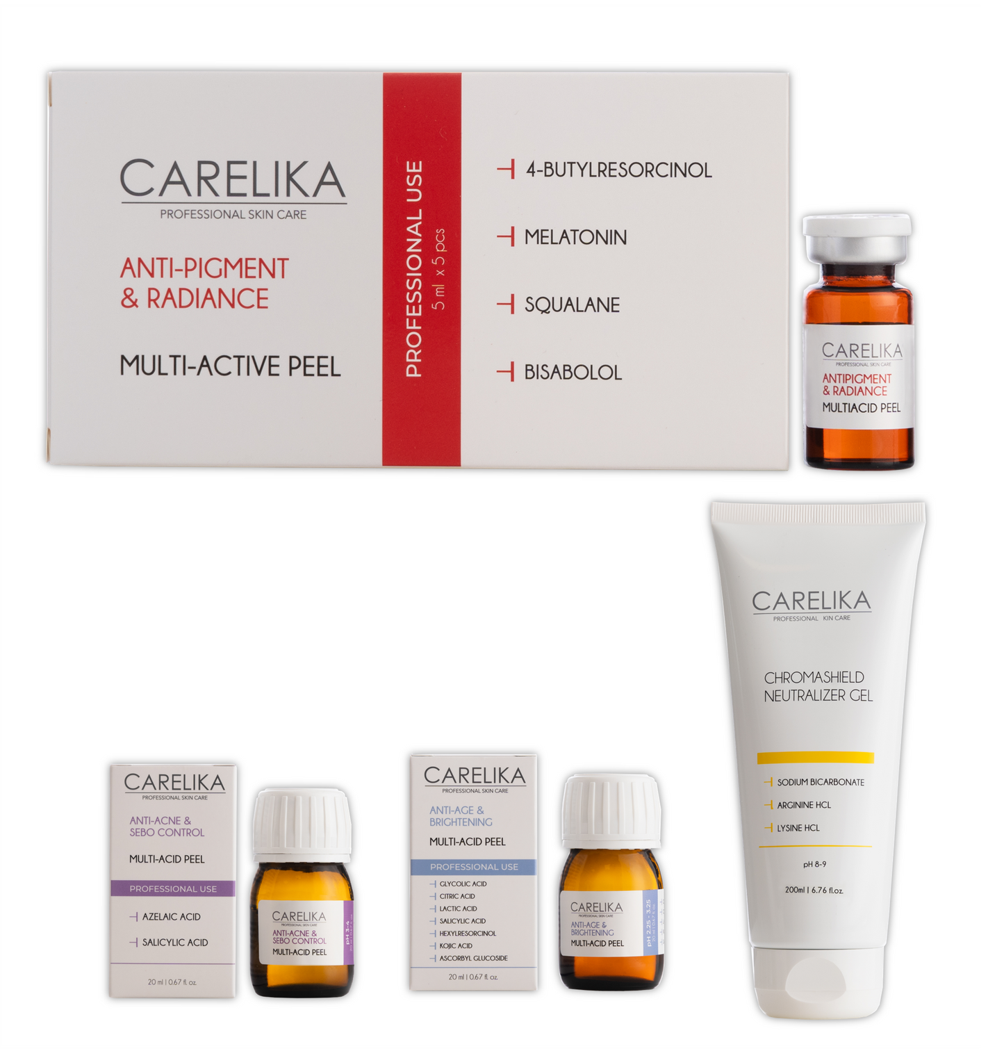 CARELIKA Peeling System Starter Deal