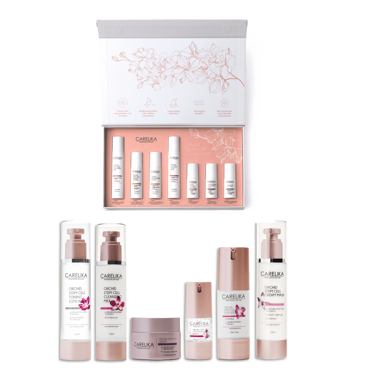 CARELIKA Sensitive & Mature Skin Starter Deal – Orchid