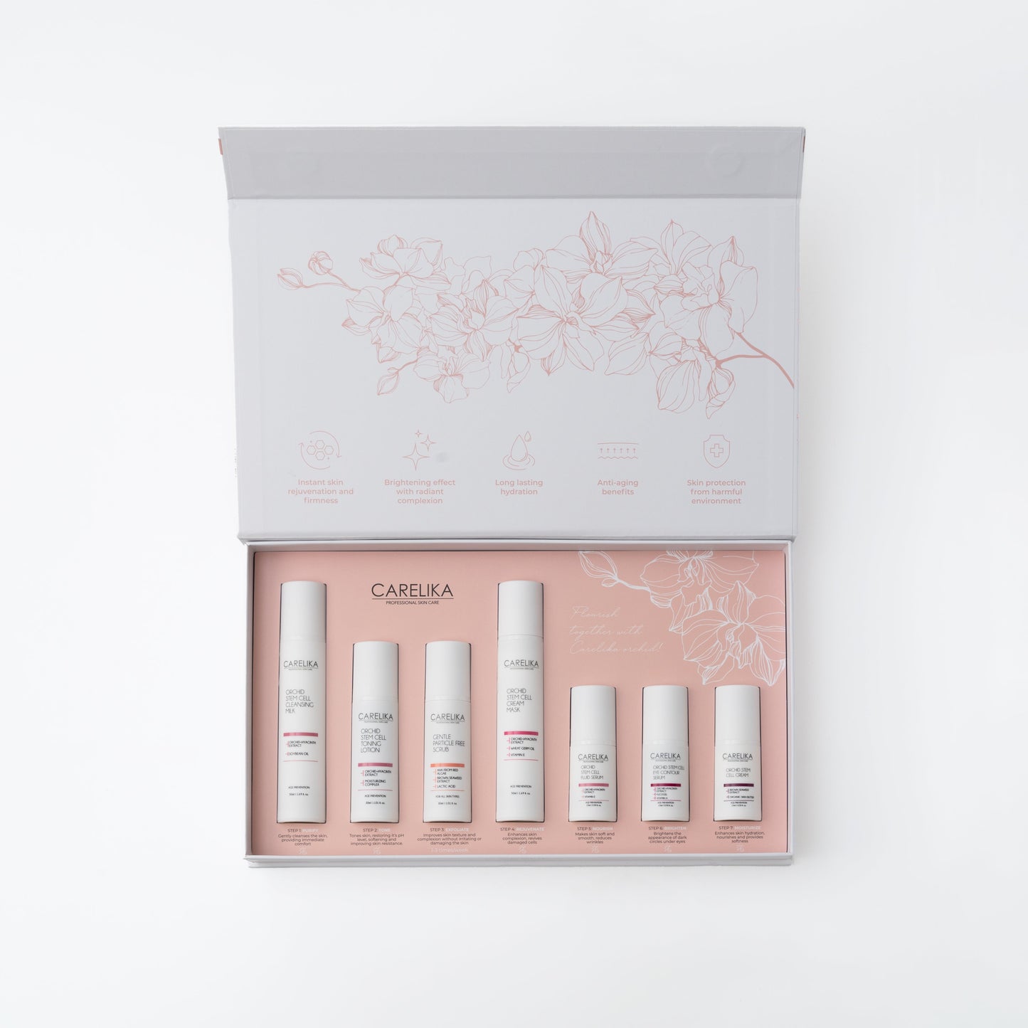 CARELIKA Orchid Stem Cell Therapy Treatment Kit