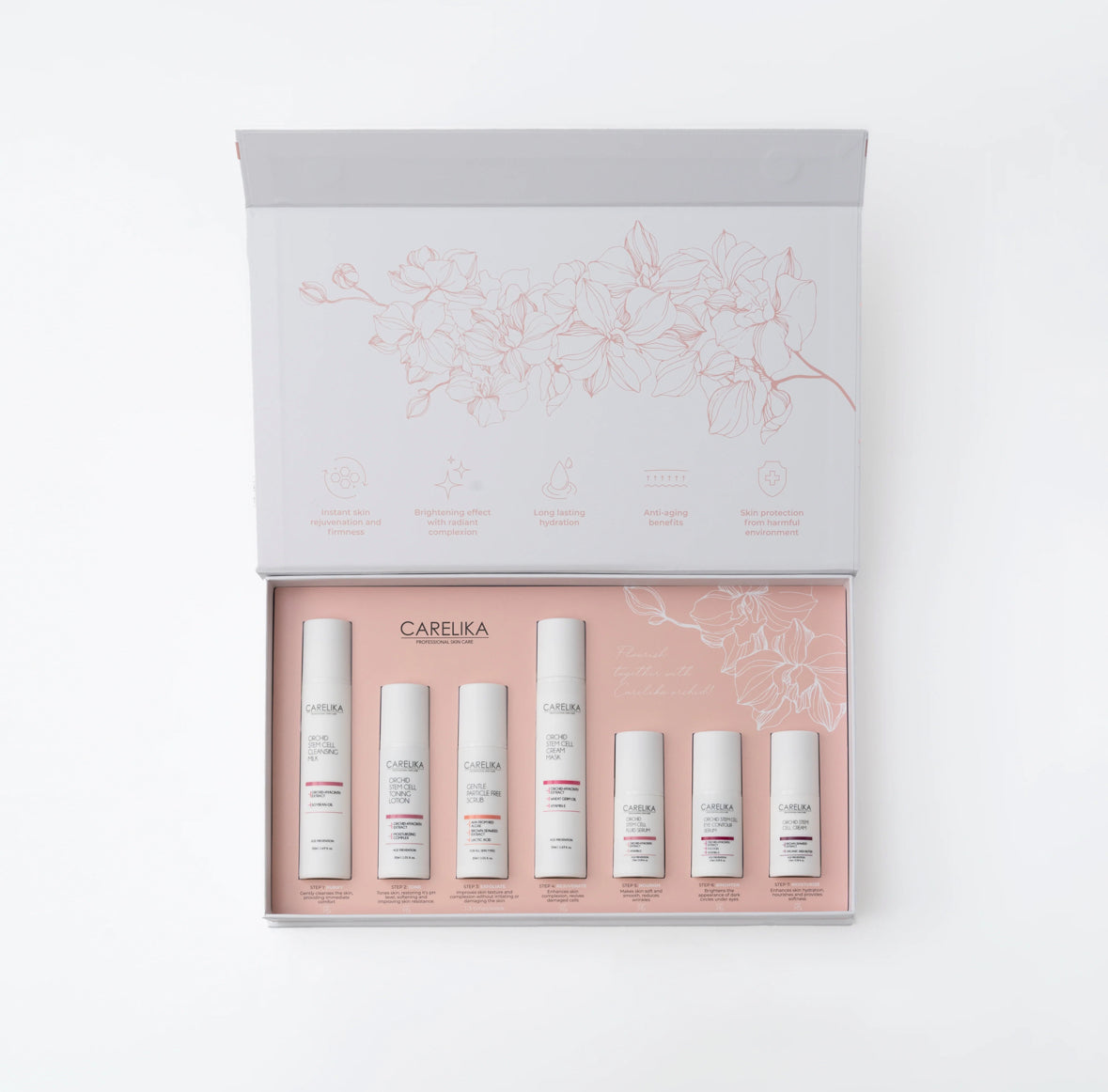 CARELIKA Orchid Stem Cell Therapy Treatment Mini Kit